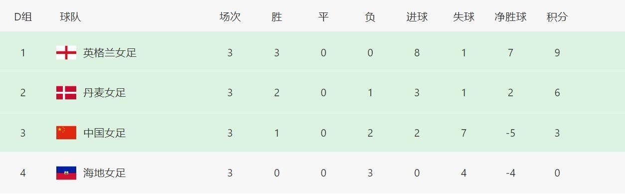 久久伊人精品